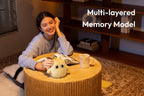 Unee - Multi-layered Memory Model